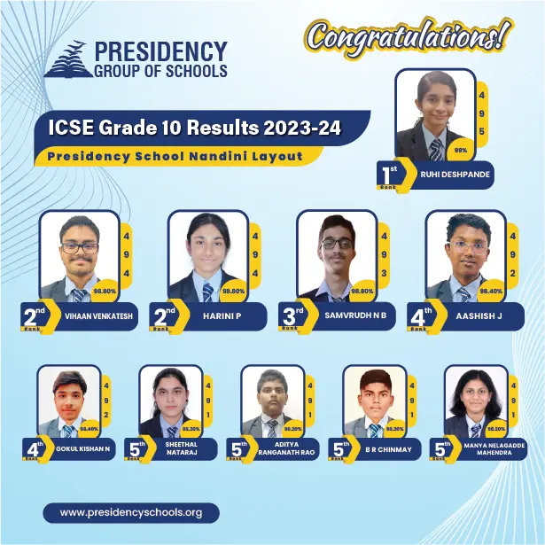 Our 10th Results - Presidency School Nandini Layout