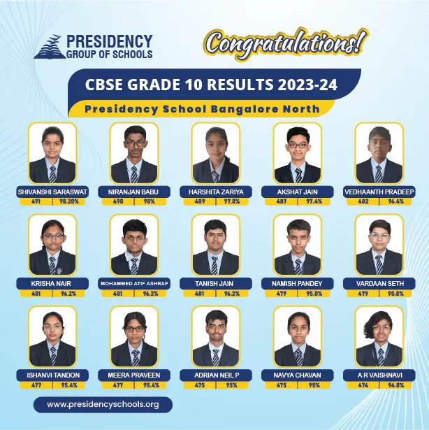 Our 10th Results - Presidency School bangalore North