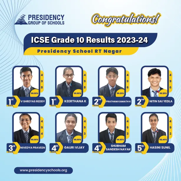 Our 10th Results - Presidency School RT Nagar