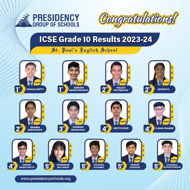 Our 10th Results - St. Paul's English School