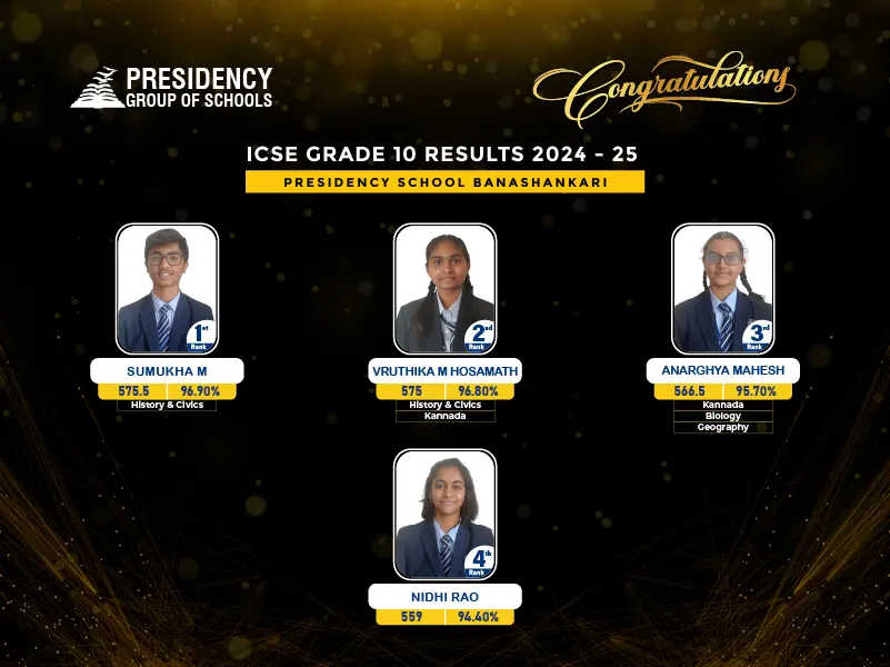 ICSE Toppers of Presidency School Banashankari