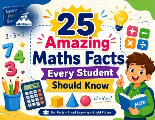 25 Amazing Maths Facts Every Student Should Know-Presidency School Banashankari