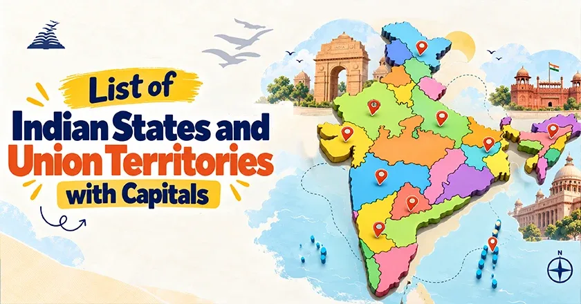 List of Indian States and Union Territories with Capitals-Presidency School Banashankari